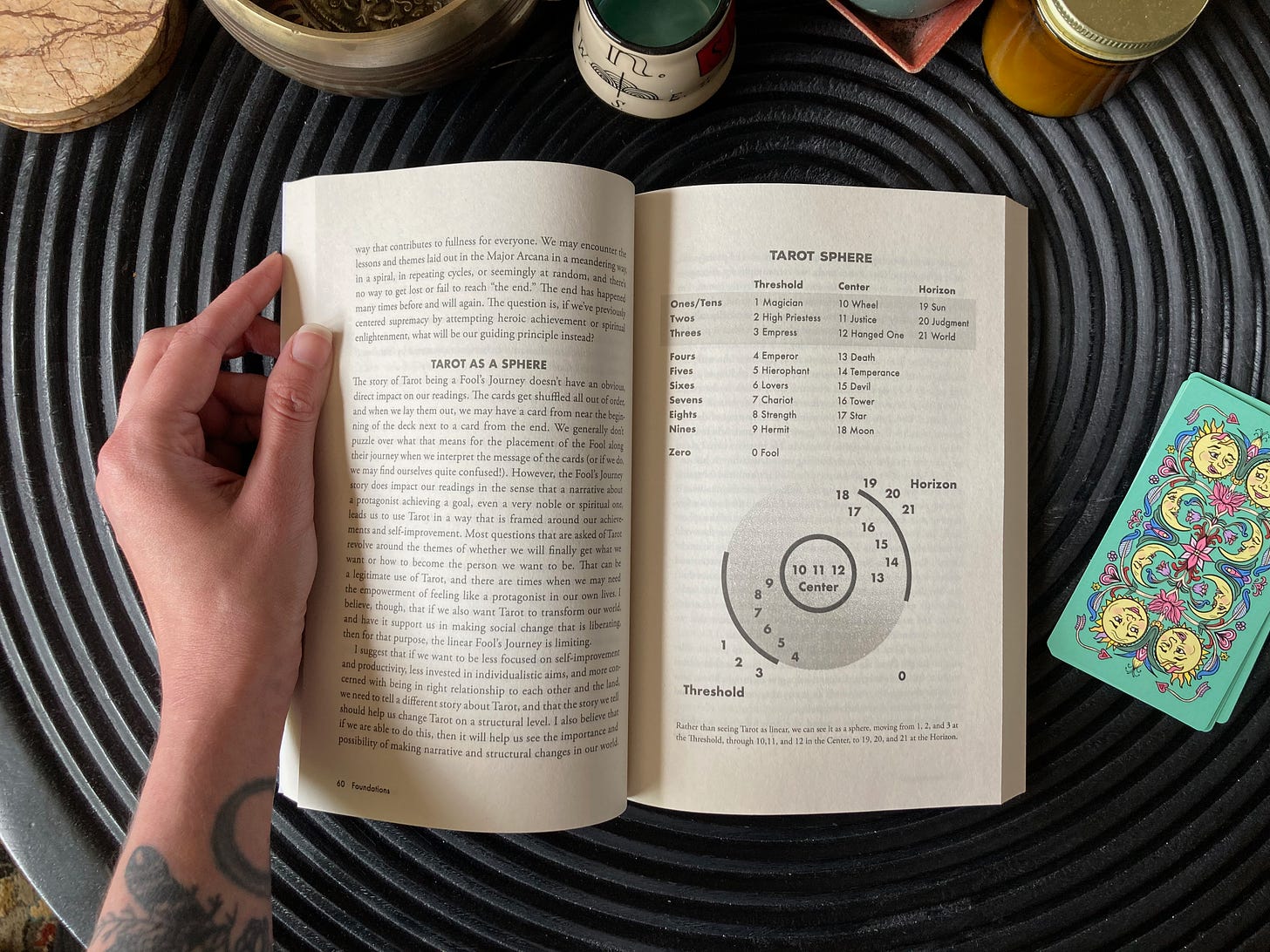 A paperback book sits open on a black coffee table, held open by a tattooed hand. The book is open to a page with the heading "Tarot as a Sphere" and a diagram showing the numbers 0 through 22 arranged in a curving pattern on a circle.