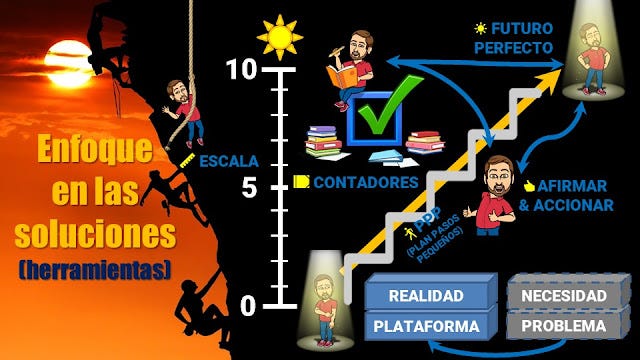 Enfoque en las Soluciones: Herramientas