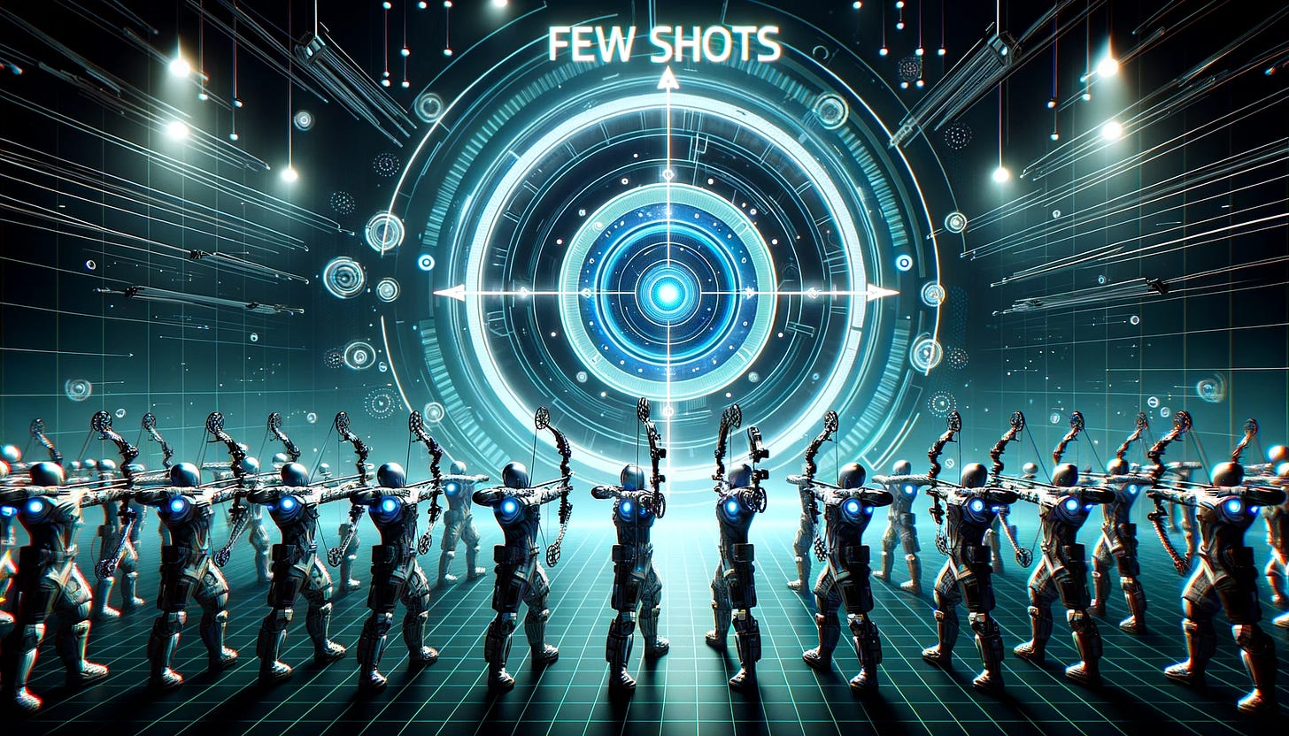Digital illustration featuring a prominent holographic target in the center with 'Few Shots' glowing above. Surrounding the target are futuristic soldiers with high-tech gear, all taking aim with advanced bows, their sights locked onto the target's bullseye.