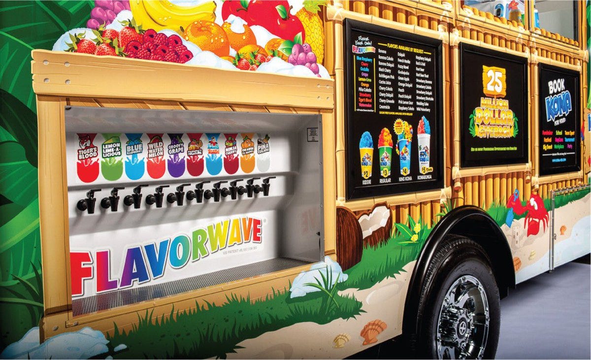 Kona Ice on X: "Well, 2016 is almost over. We're looking ahead! What are  some flavors you'd like to see on our Flavorwave in 2017?  https://t.co/EzzRK2aIDJ" / X