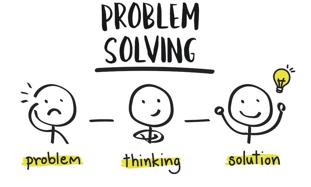 Creative Problem Solving Process | InnovationTraining.org