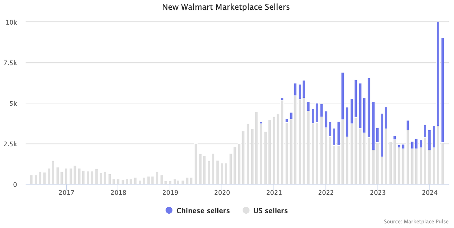 New Walmart Marketplace Sellers