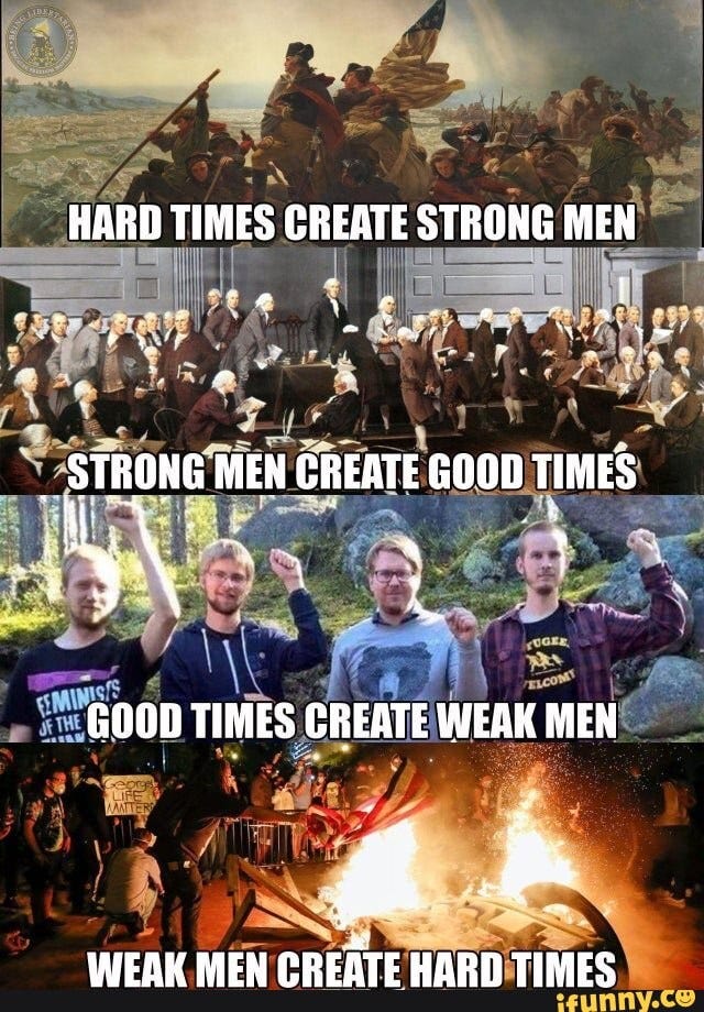 The cycle's history of men and time repeats itself - HARD TIMES CREATE ...