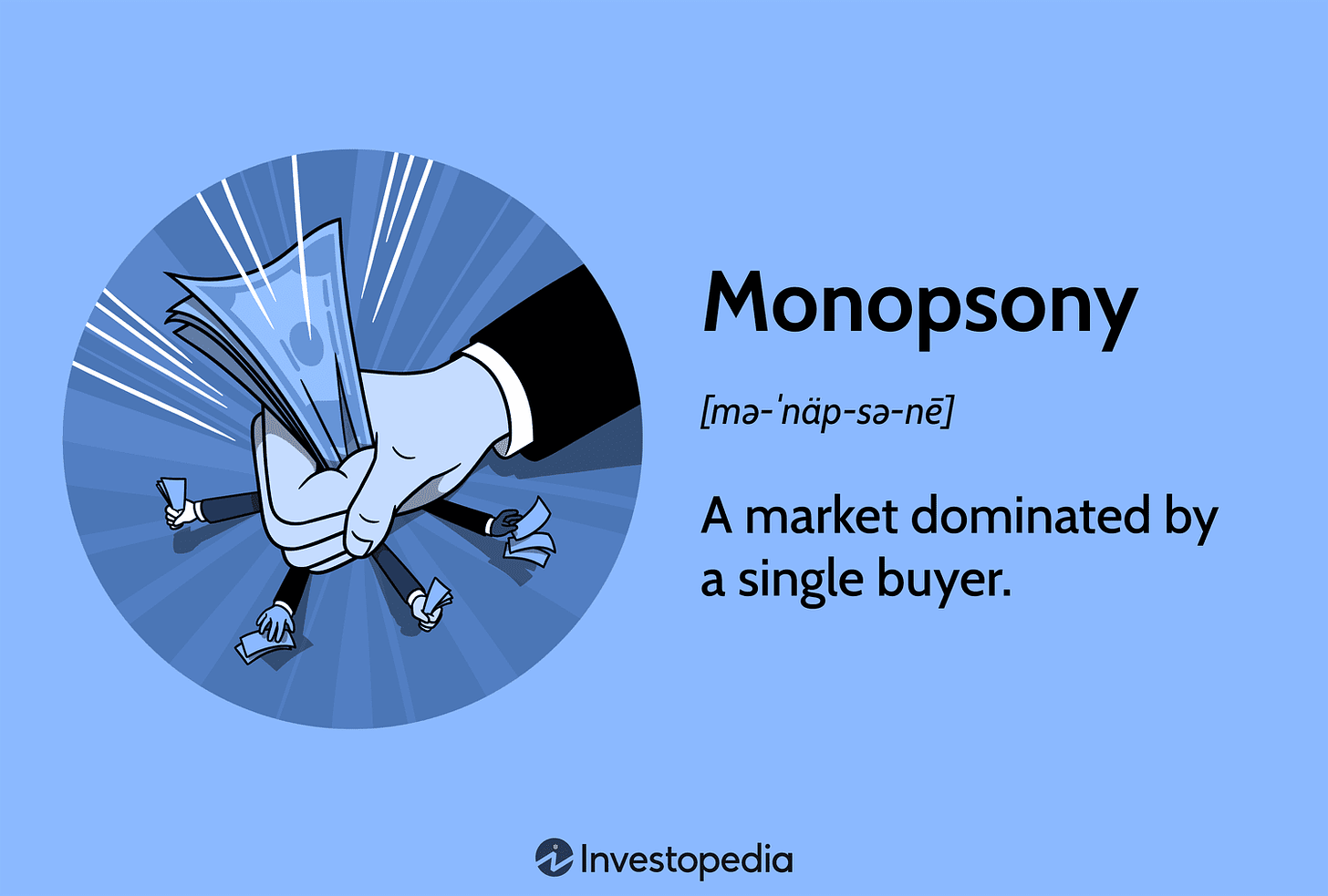 Monopsony: Definition, Causes, Objections, and Example