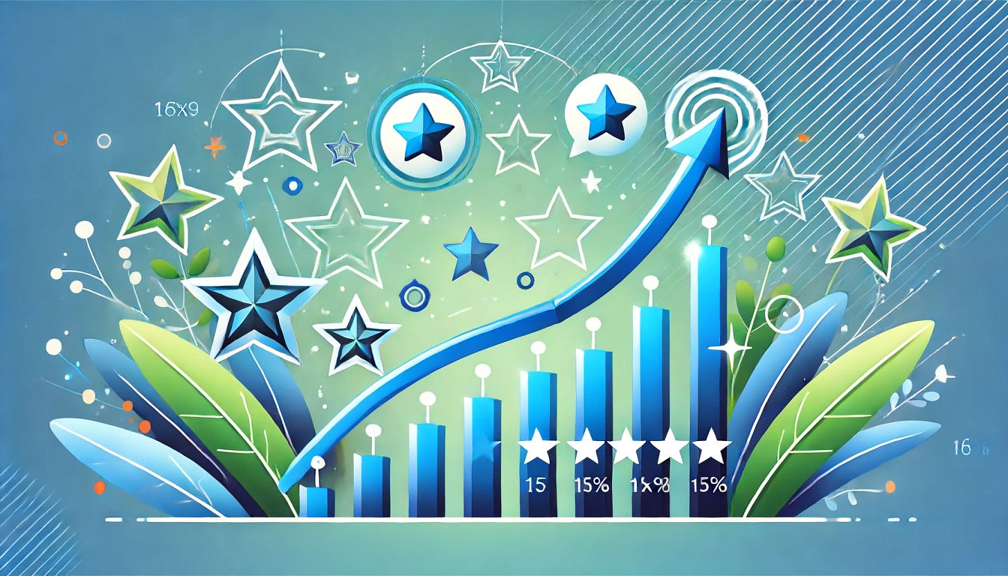 A visually engaging newsletter header image in a 16x9 aspect ratio. The image features a stylized representation of growth and positive feedback, including upward arrows and star ratings in the background, symbolizing the increasing popularity and positive reviews of the newsletter. The overall color scheme is vibrant and energetic, using blues and greens to signify trust and growth. No text is included in this version of the image.