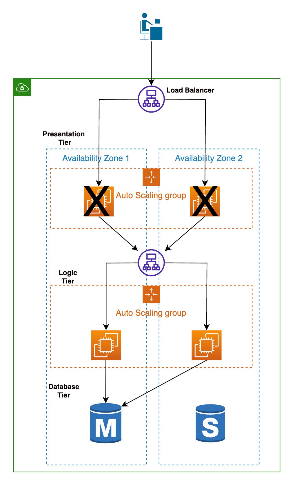 https%3A%2F%2Fsubstack-post-media.s3.amazonaws.com%2Fpublic%2Fimages%2Fa03758ef-ff46-49c7-9d7b-22596c842240_1018x1682