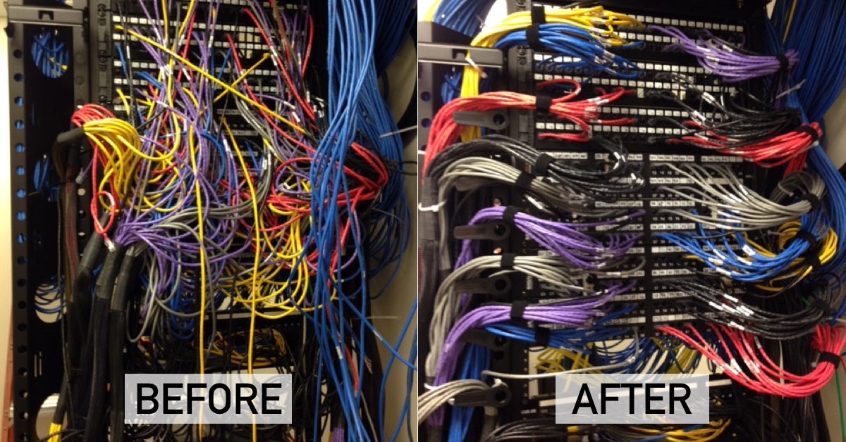 Five Major Benefits of Structured Cabling - Heritage Communications