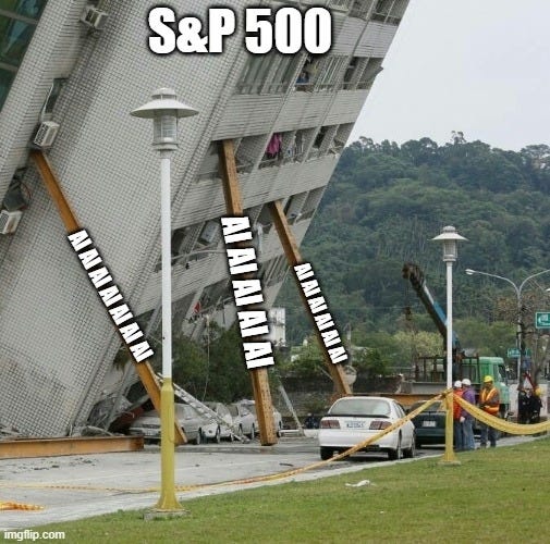 Meme AI et SP500