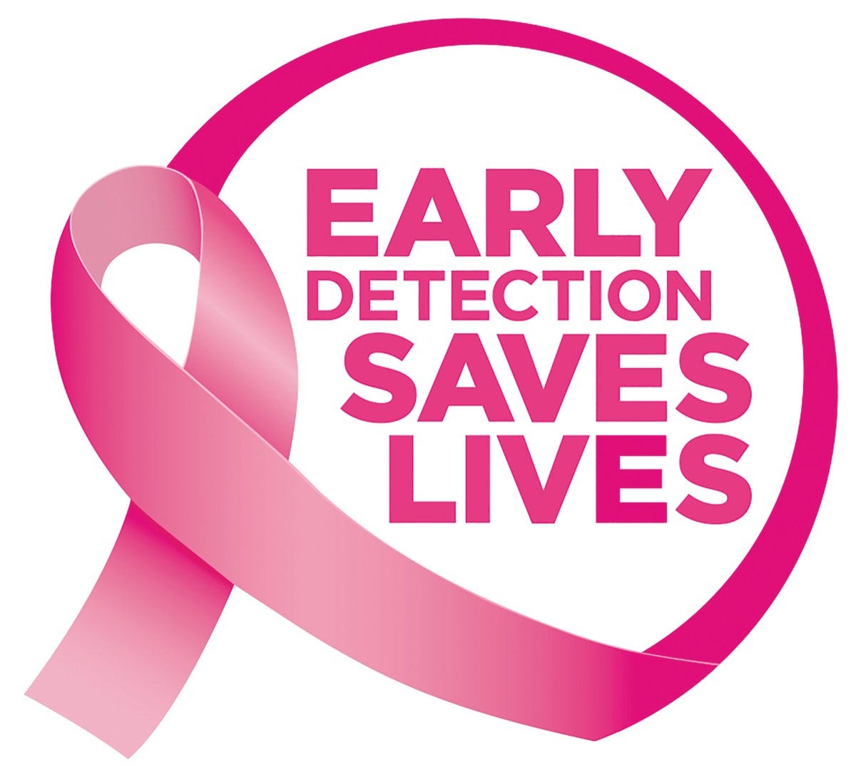 Early Detection is Key to Surviving Breast Cancer | Cerritos Community News.
