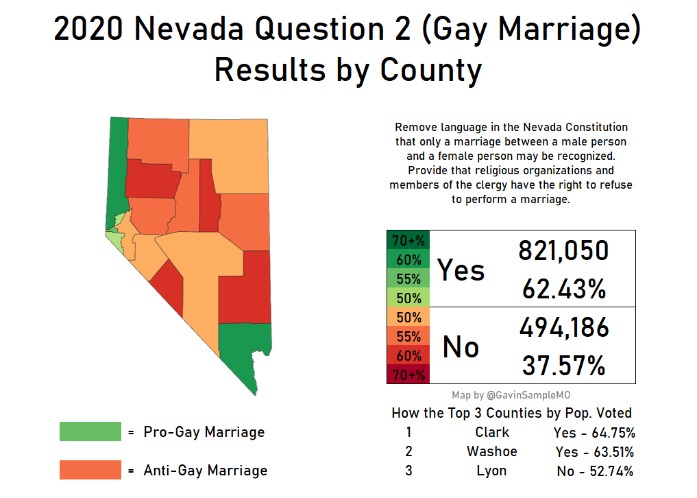 2020 nevada question 2 gay marriage gavin sample