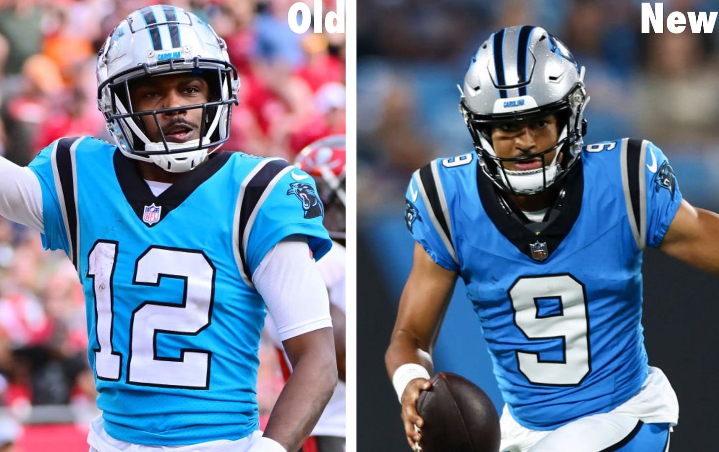 NFL: Which uniform combo are the Bucs wearing Sunday vs. the Panthers?