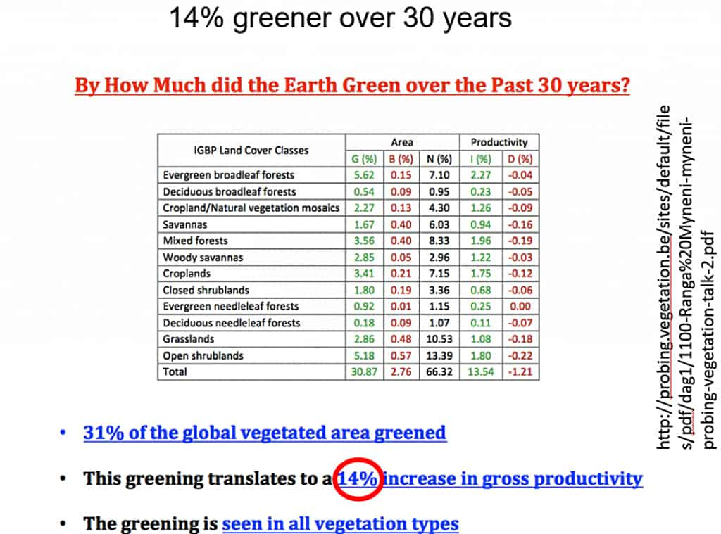 greenerearth2-copy