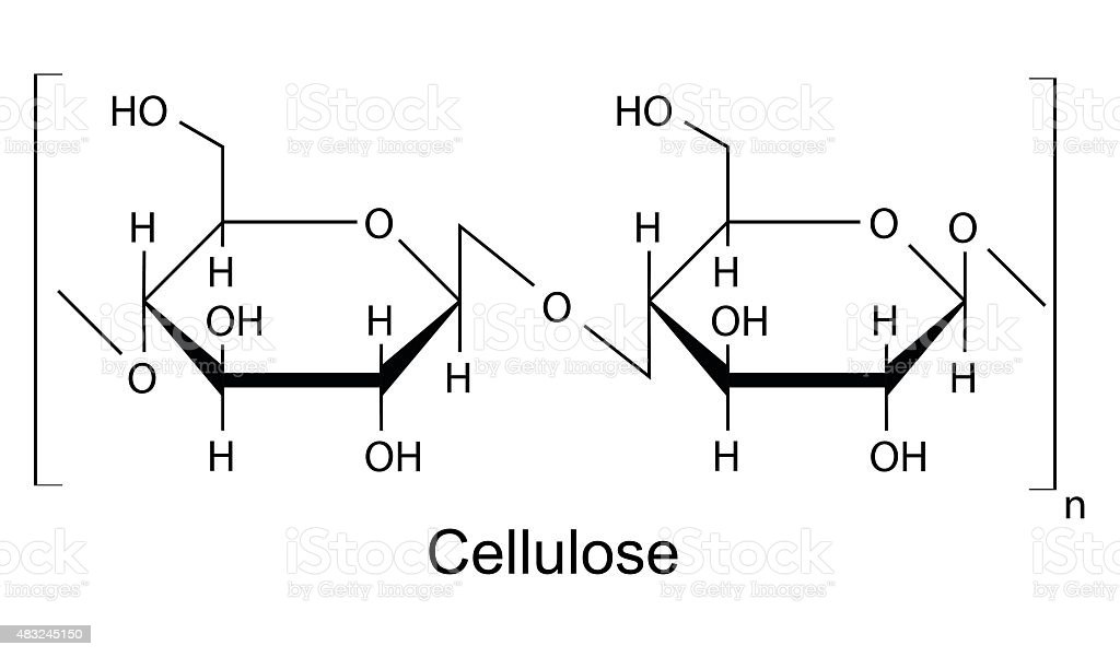 The Structural Formula Of Cellulose Polymer Stock Illustration - Download Image Now - iStock