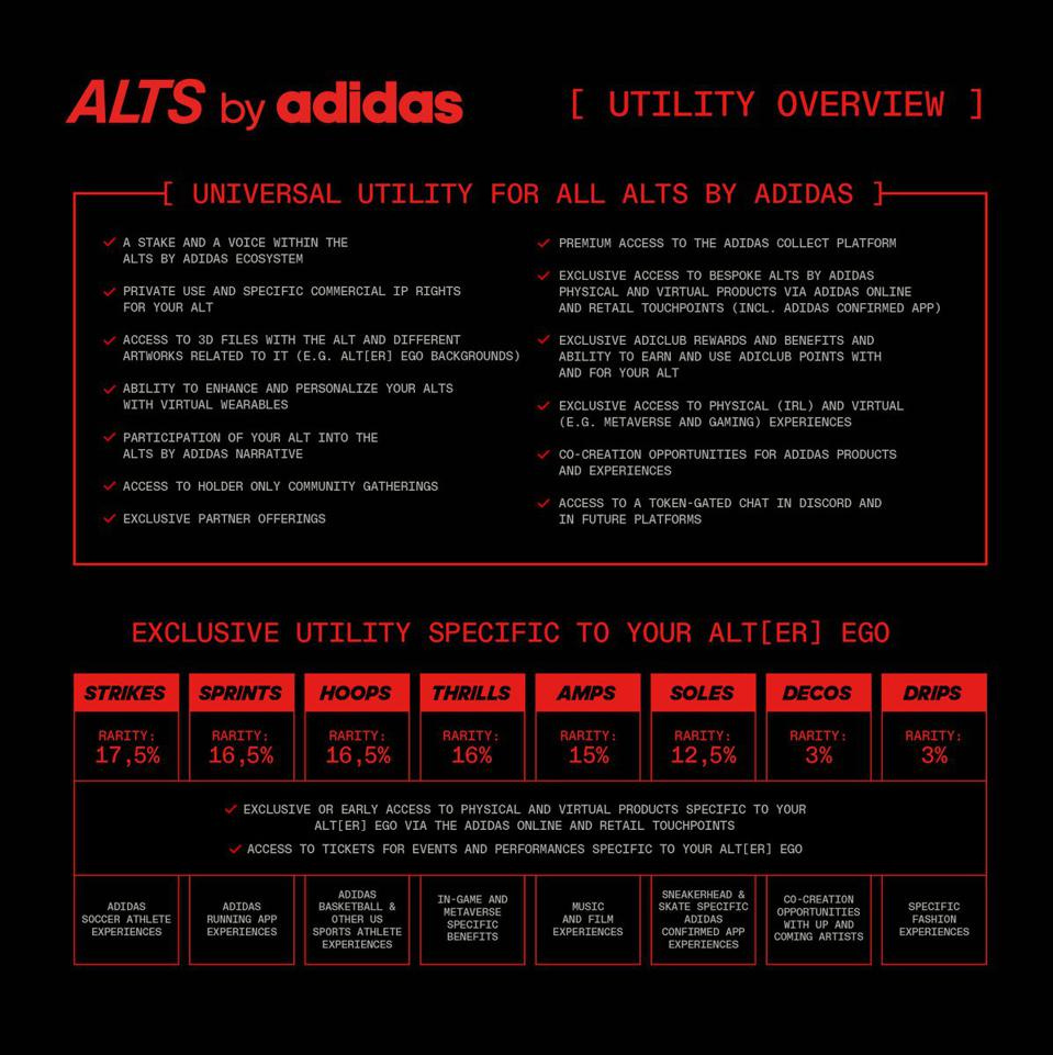 specifics on ALTS by adidas.