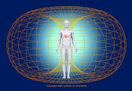 1.The heart's magnetic field, which is the strongest rhythmic field... |  Download Scientific Diagram