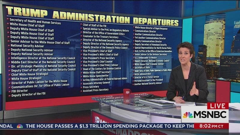 list of people gone from donald trump administration