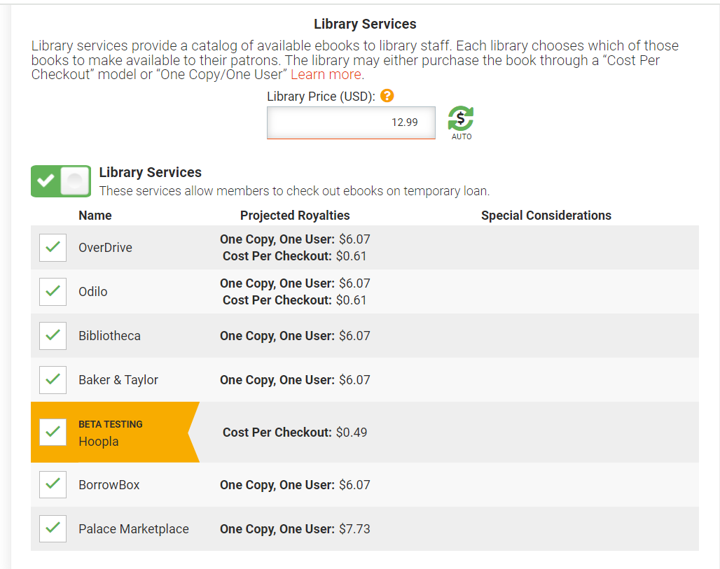 Screenshot from Draft2Digital - Library Services - # Most Eligible Scrooge