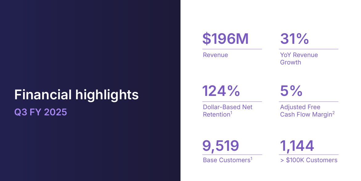 GitLab: Fantastic Execution, But Incredibly Expensive (NASDAQ:GTLB) |  Seeking Alpha