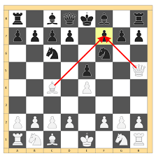 Scholar's mate | Scholar's mate | Chess | Scholars Mate