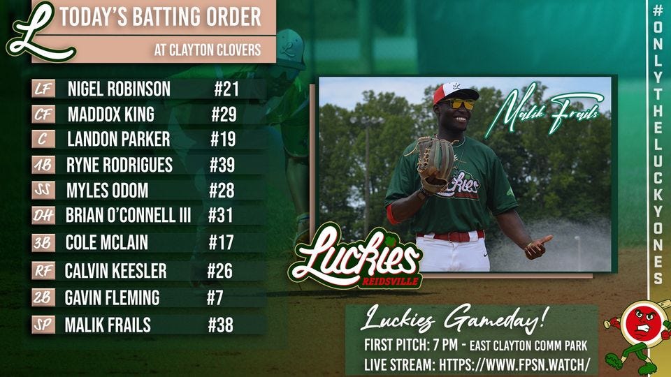 May be an image of 1 person and text that says 'AT CLAYTON CLOVERS LF CF C 18 L TODAY'S BATTING ORDER NIGEL ROBINSON MADDOX KING LANDON PARKER RYNE RODRIGUES MYLES ODOM BRIAN O'CONNELLII COLE MCLAIN CALVIN KEESLER SS DH 3B #21 #29 #19 #39 #28 #31 #17 #26 #7 #38 RF 28 SP GAVIN FLEMING MALIK FRAILS N L Minh Musf Fireh AA 0 ERE Y Y T H E บ C κ Luckles REIDSVILLE 0 N E S Luckies Gameday! FIRST PITCH: PM EAST CLAYTON COMM PARK LIVE STREAM: HTTPS://WWW.FPSN.WATCH/'