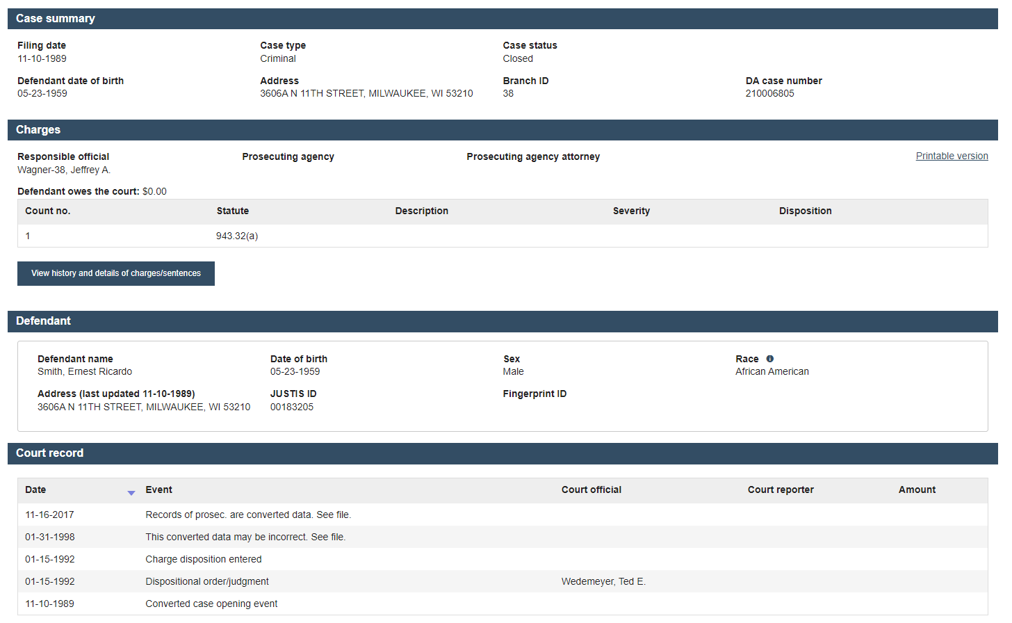 r/TheDahmerCase - Felony charge against Ernest Richard Smith dropped 12 days before Jeff Dahmer's "trial"