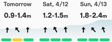 Surfline