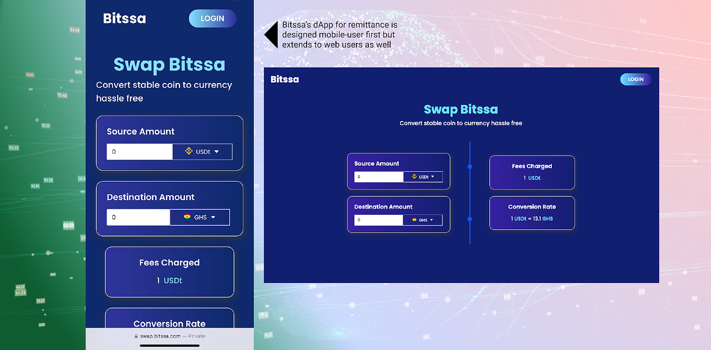 Image showing Bitessa app screens, which walks users through converting stable coins to currency. The app is designed for mobile experiences first, but extends to web users as well.