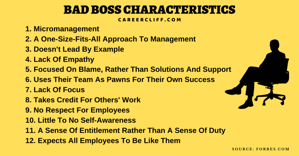 ARE YOU A TOXIC BOSS?