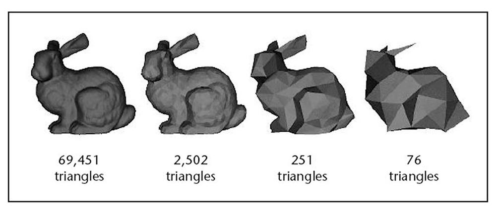 What is LOD? [Level of Detail in 3D Modeling] • 3D Studio