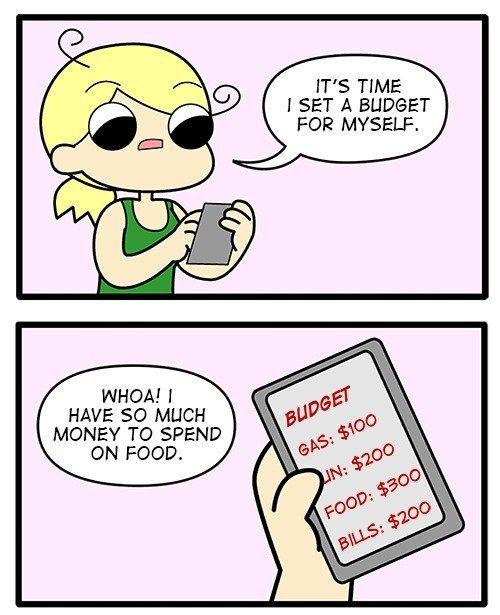 Budgeting | Budgeting, Personal finance, Finance