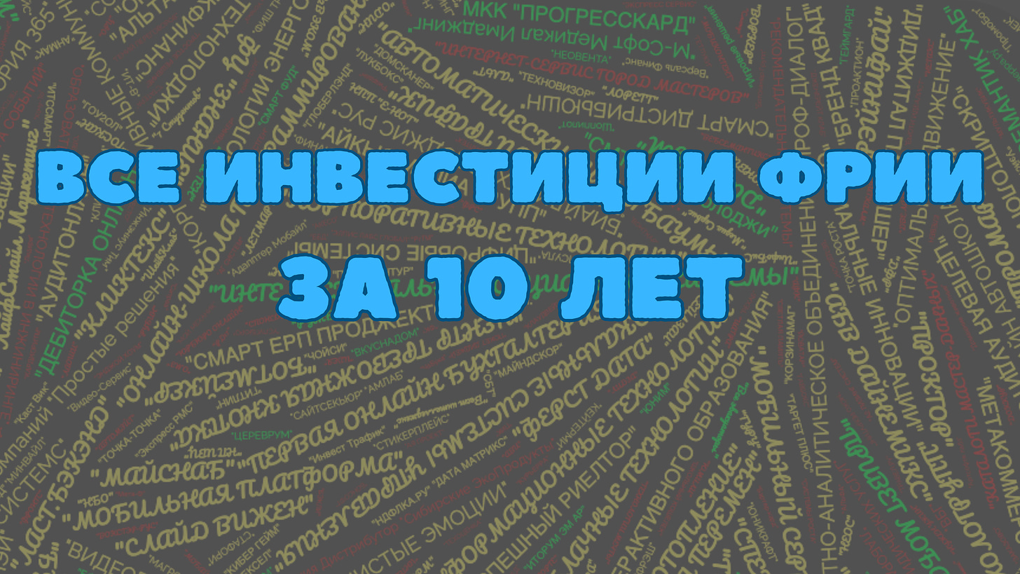 Препарирую ФРИИ: что наинвестировали за 10 лет