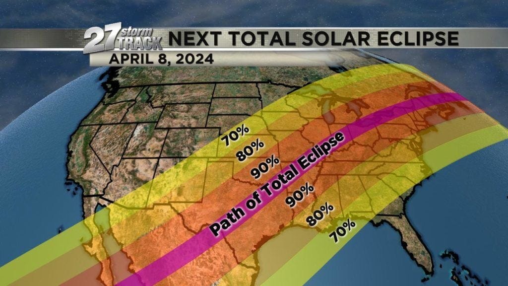 Next Total Solar Eclipse Is Just Five Years Away National, 44% OFF