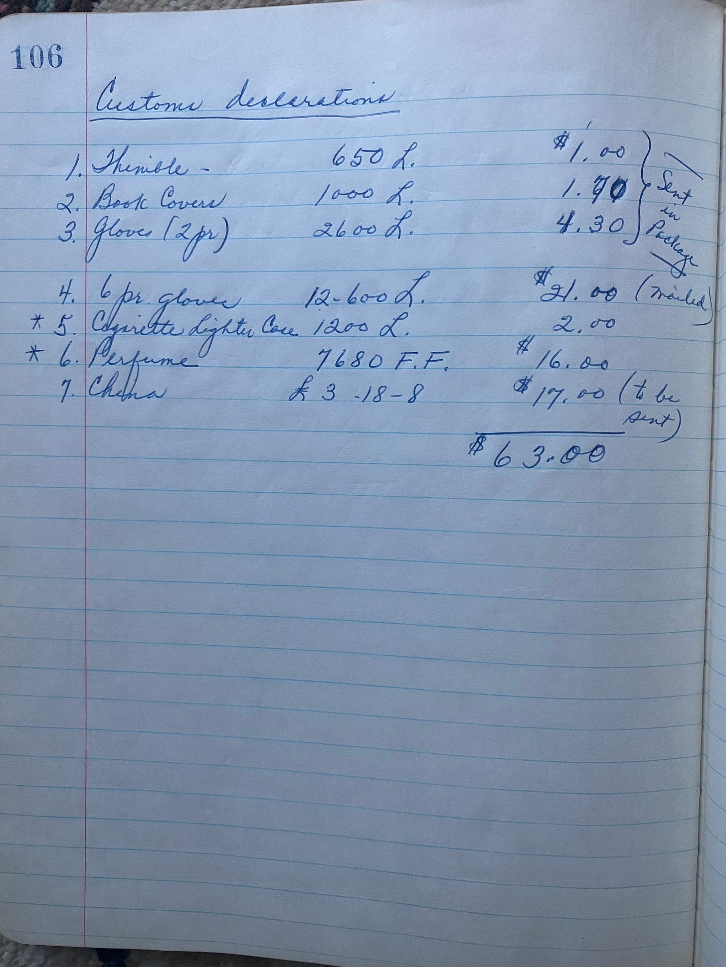 Handwritten list of items to declare for customs, from a 1960 travel journal