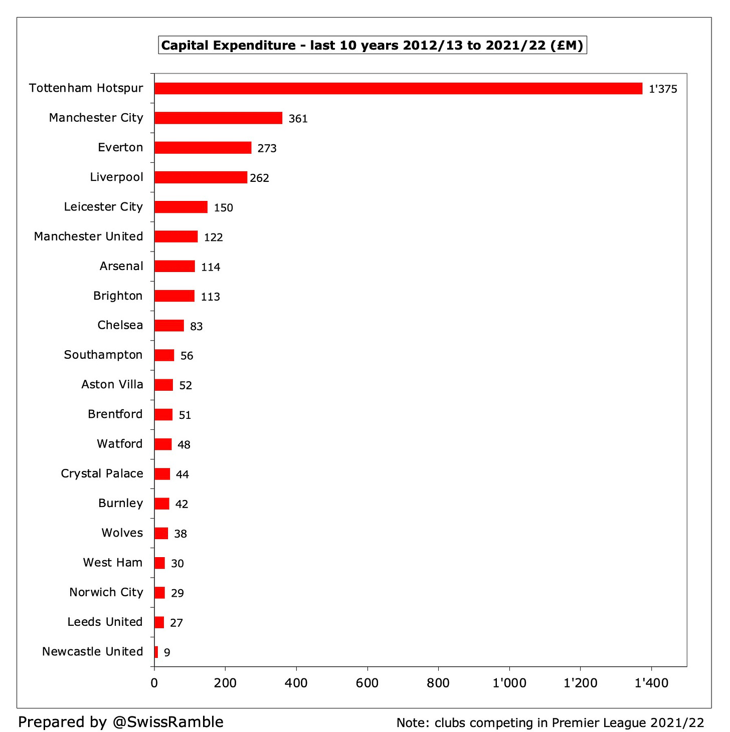 https%3A%2F%2Fsubstack-post-media.s3.ama