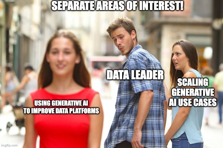 Distracted Boyfriend Meme | SEPARATE AREAS OF INTEREST! DATA LEADER; SCALING GENERATIVE AI USE CASES; USING GENERATIVE AI TO IMPROVE DATA PLATFORMS | image tagged in memes,distracted boyfriend | made w/ Imgflip meme maker