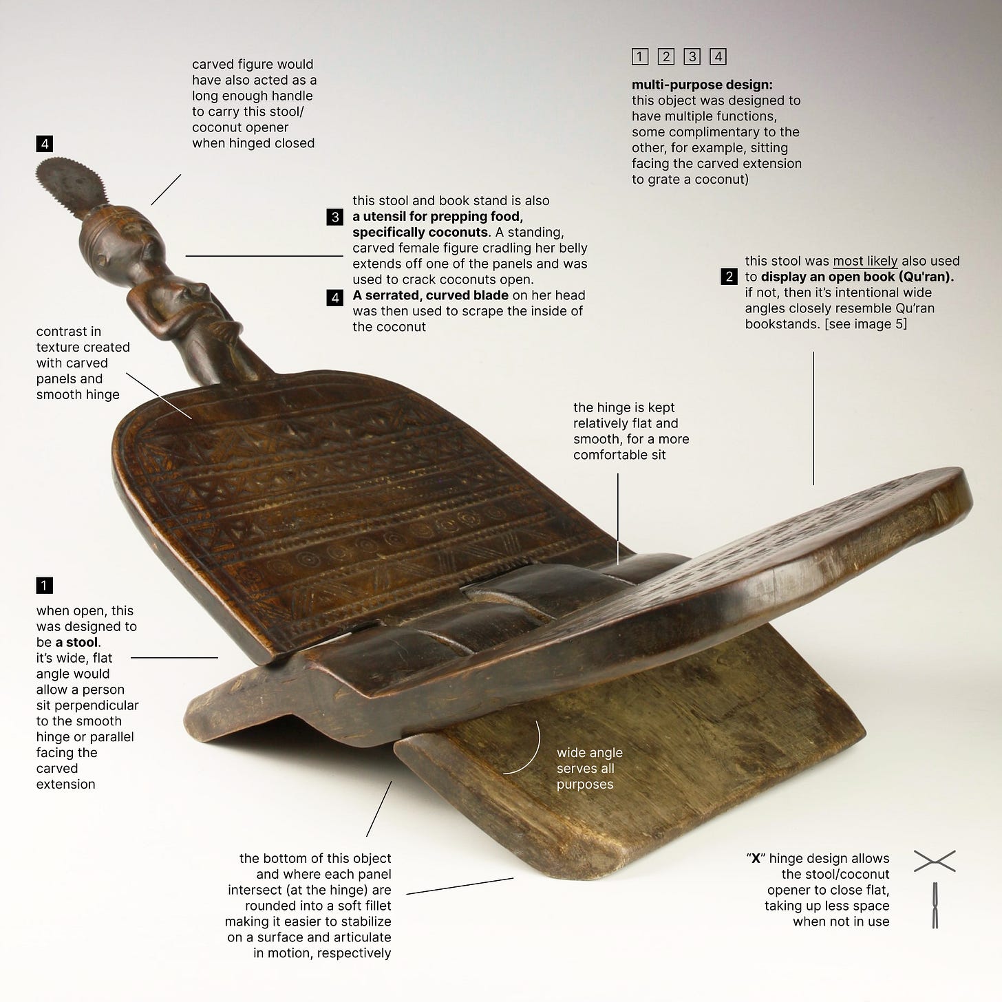 COCONUT OPENER STOOL (MBUZI)