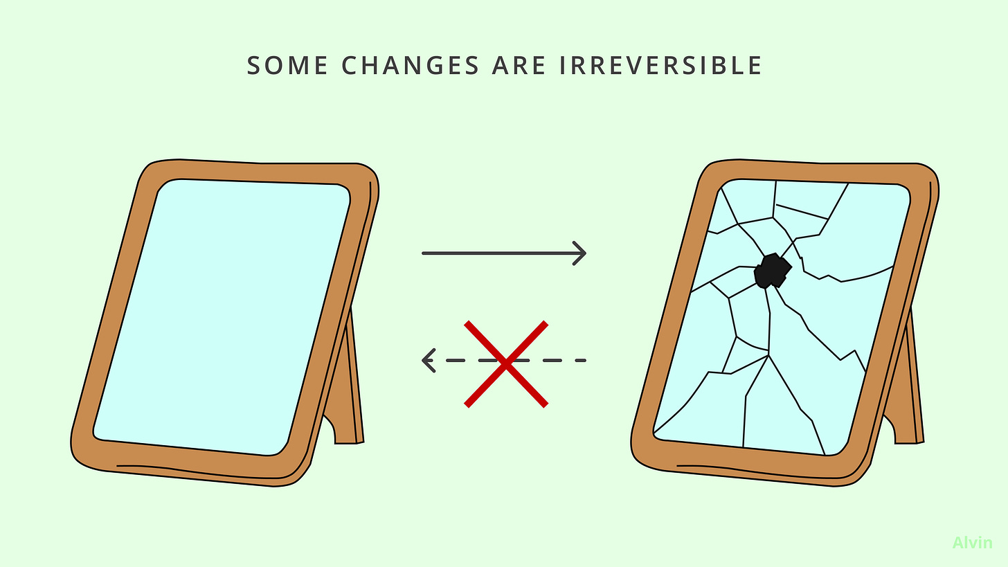 Some changes are irreversible. Like a broken mirror.