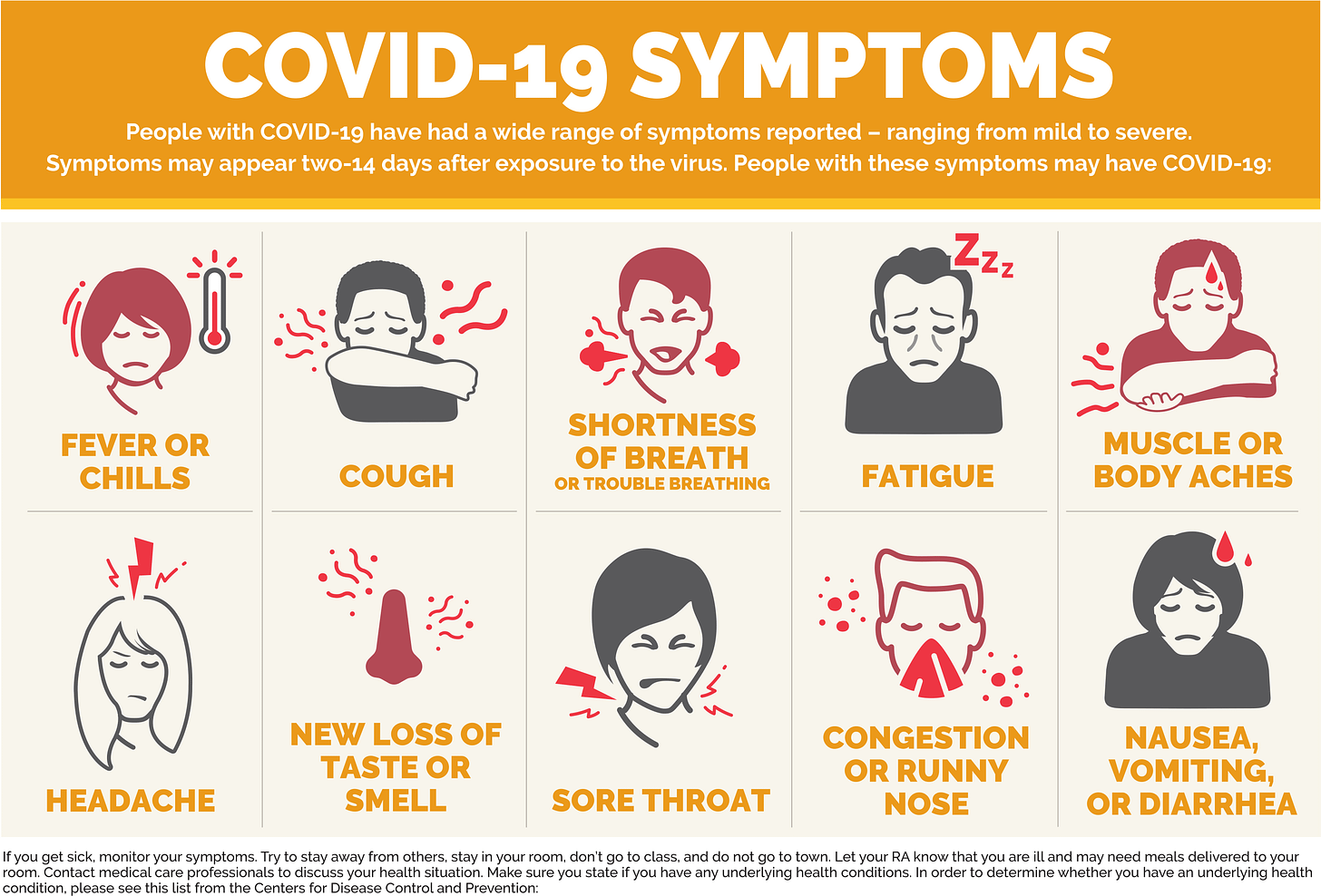 A graphic from Keuka College showing COVID-19 symptoms.