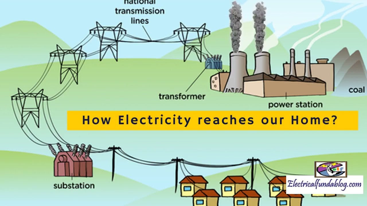 How Electricity Reaches Our Home - Various Paths in Distribution