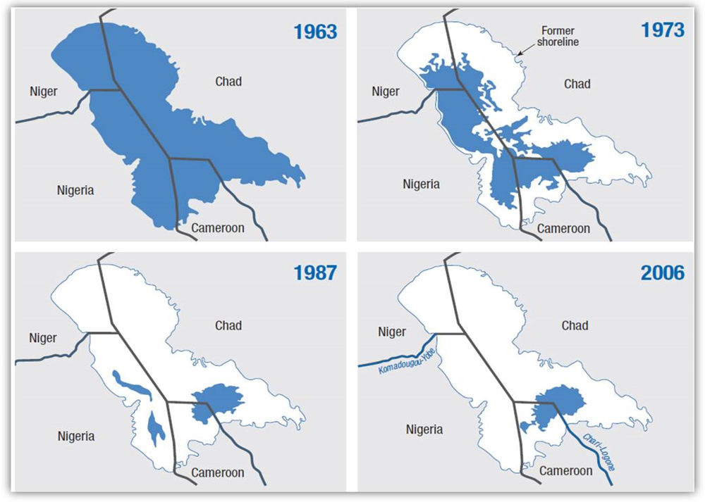 A series of four maps, showing that Lake Chad has shrunk to perhaps 10% of its original size between 1963 and 2006