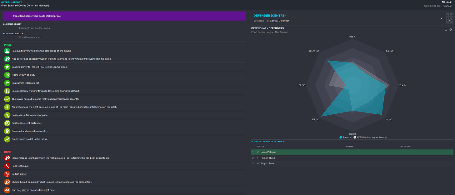 Football Manager 2023 Ioane Palepua