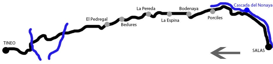 Recorrido de la etapa 3 del Camino Primitivo entre Salas y Tineo