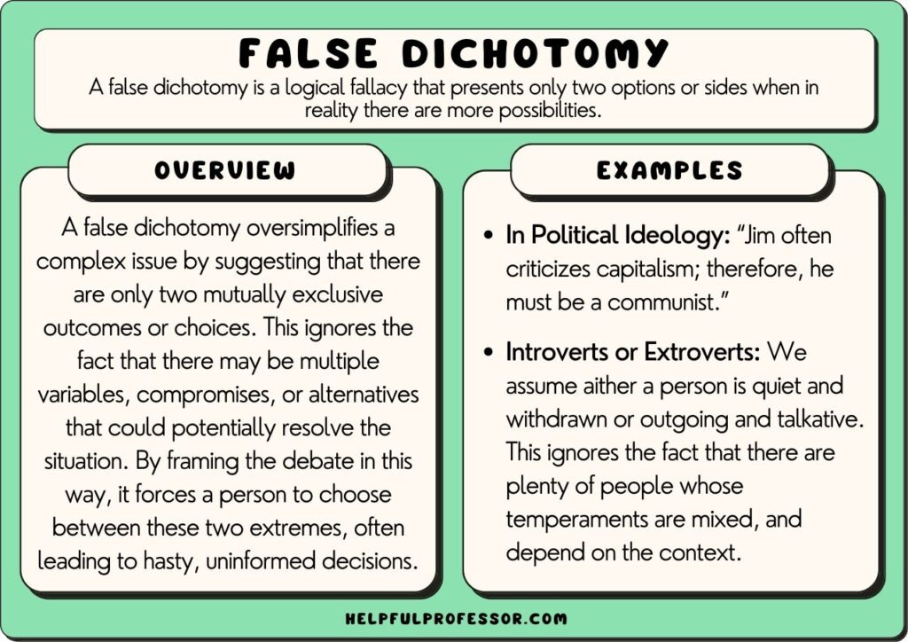 false dichotomy examples and definition, explained below