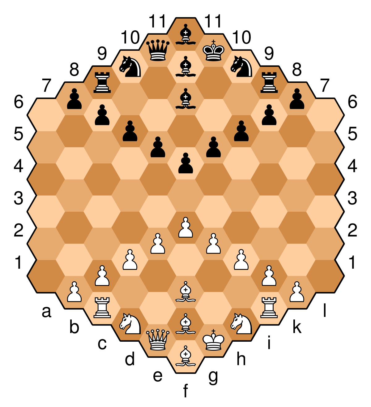 Hexagonal chess - Wikipedia