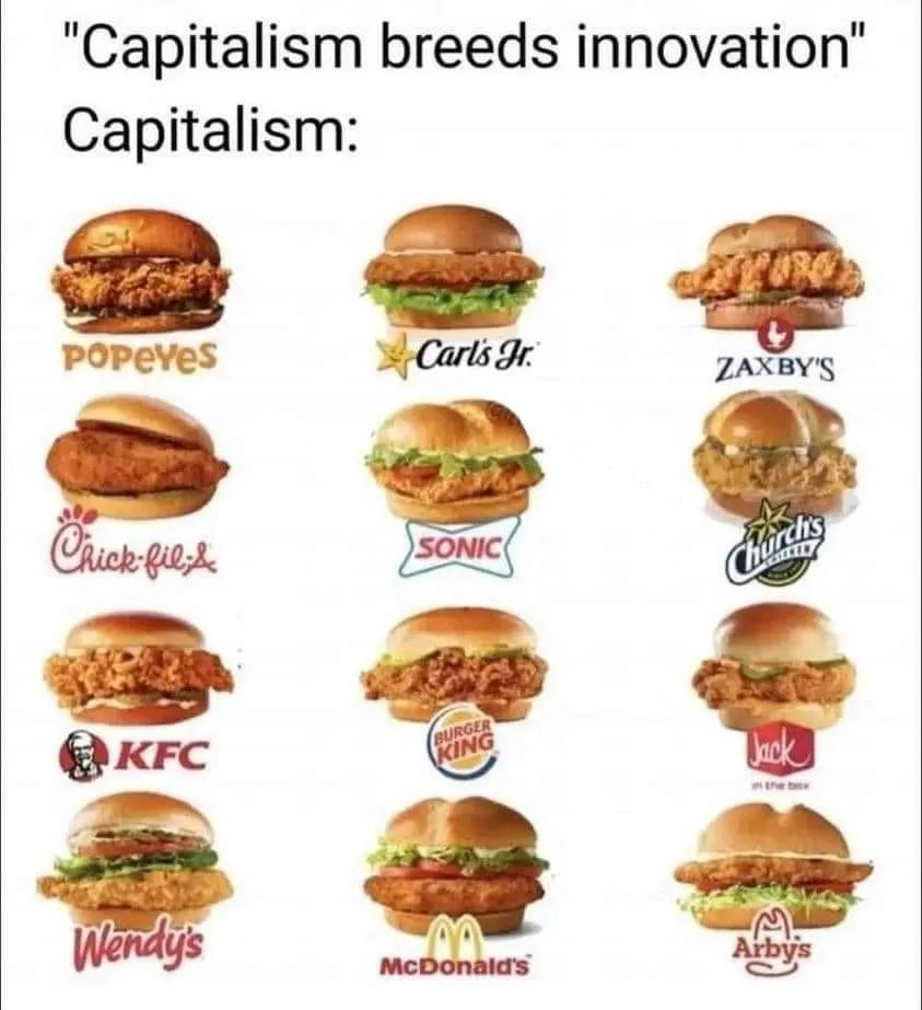 "Capitalism breeds innovation." Capitalism: many pictures of identical chicken sandwiches.