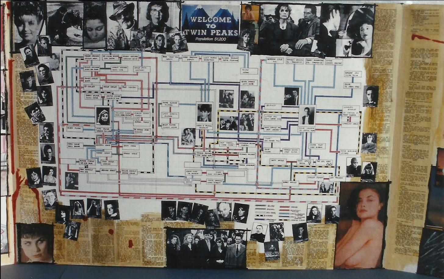 Massive, handmade, relationship chart of all of the characters from Twin Peaks and how they interact