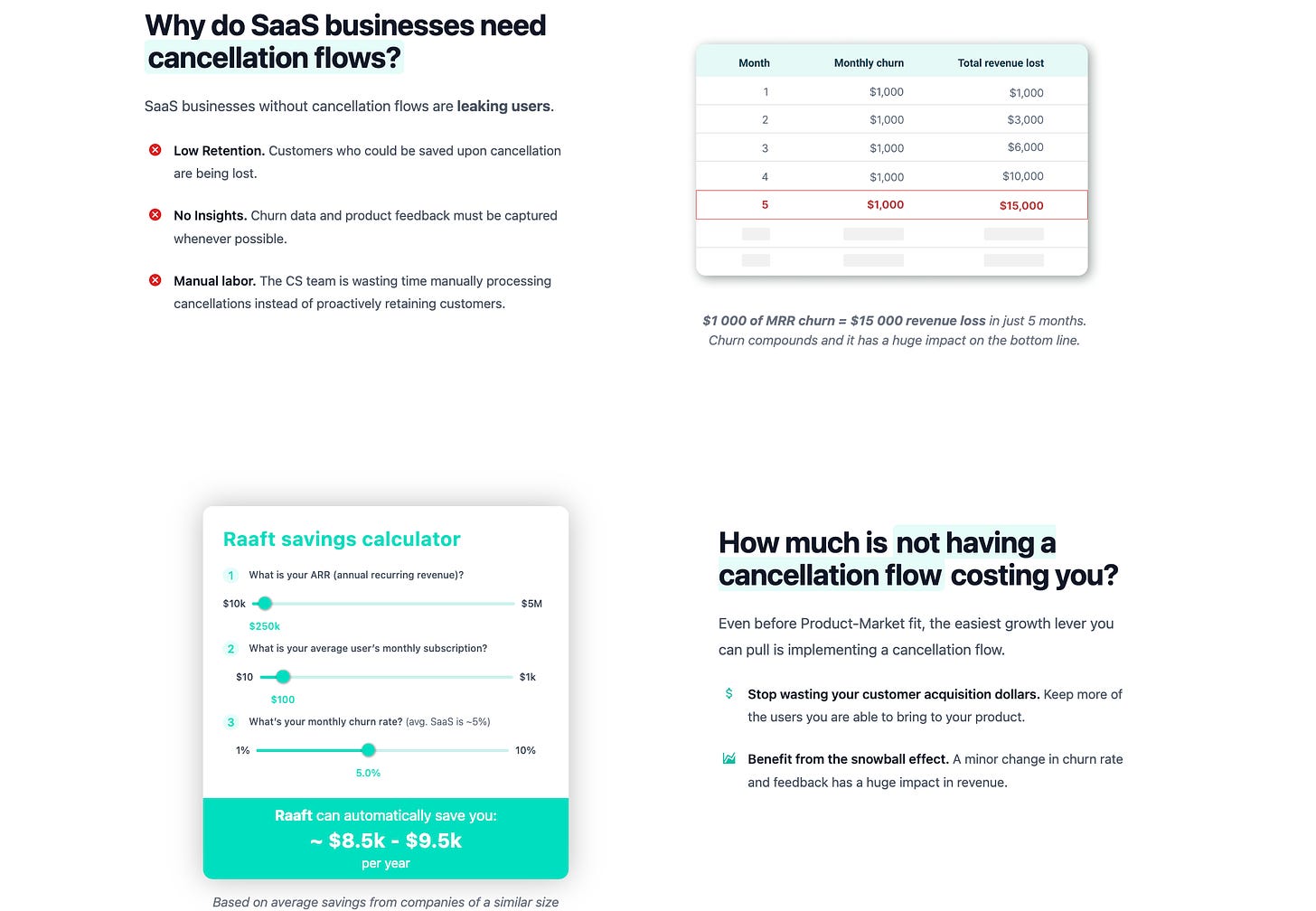 SaaS Homepage Template Before Section
