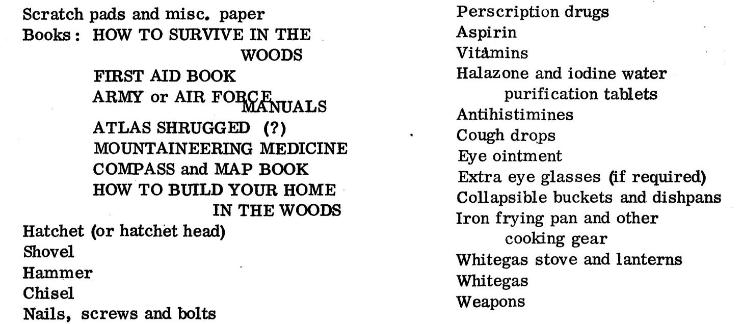 A screenshot of part of the "BASIC CHECKLIST" which includes a list of books: HOW TO SURVIVE IN THE WOODS, FIRST AID BOOK, ARMY or AIR FORCE MANUALS, ATLAS SHRUGGED (?), MOUNTAINEERING MEDICINE, COMPASS and MAP BOOK, HOW TO BUILD YOUR HOME IN THE WOODS. The question mark after ATLAS SHRUGGED is there in the original.