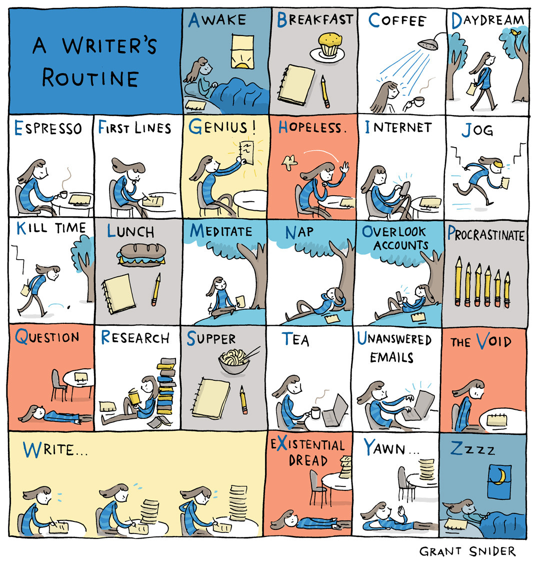 The Writer's Routine - Writers Write