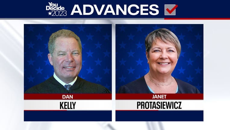 Wisconsin Supreme Court race: Kelly, Protasiewicz advance to April election